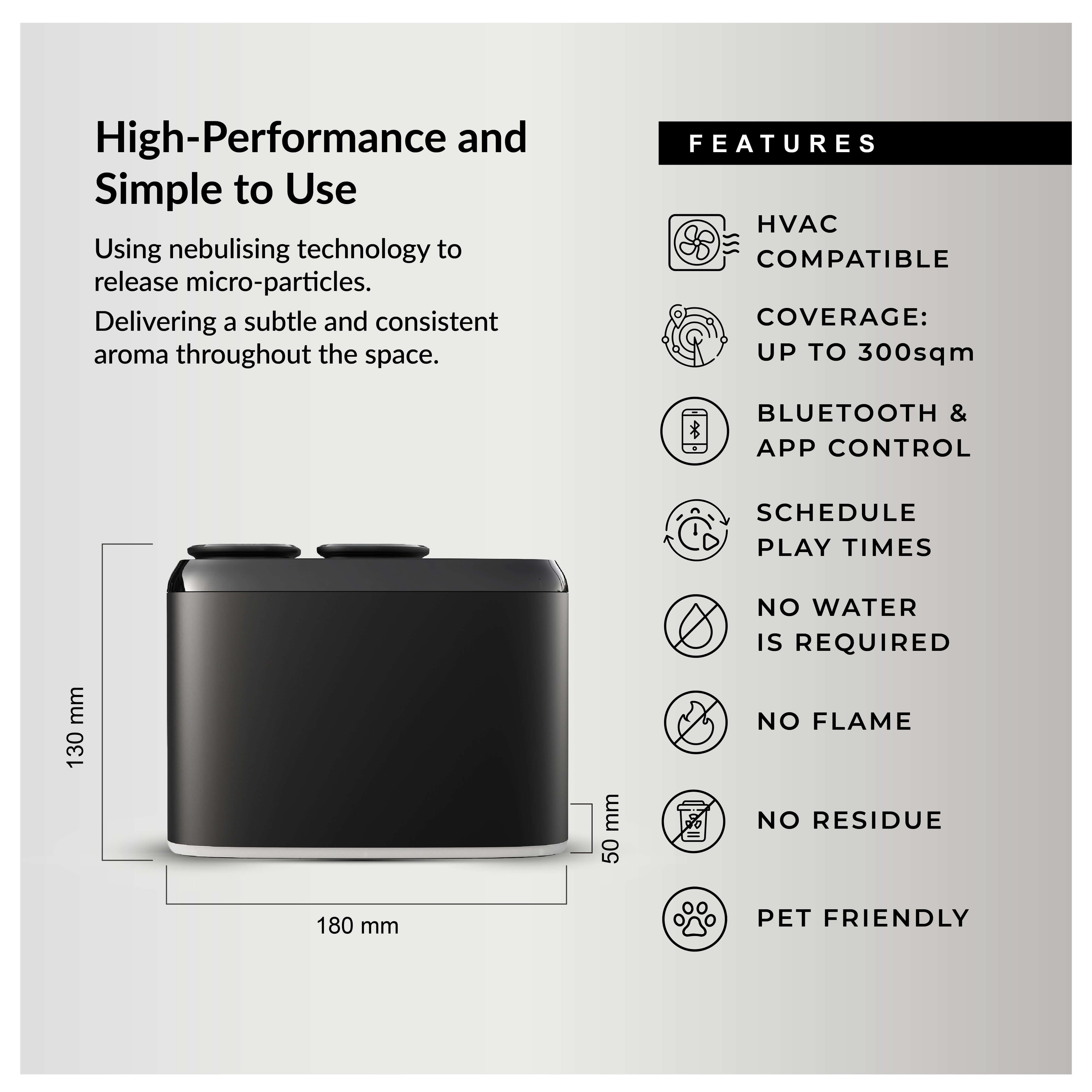 Dual Head Diffuser - Black