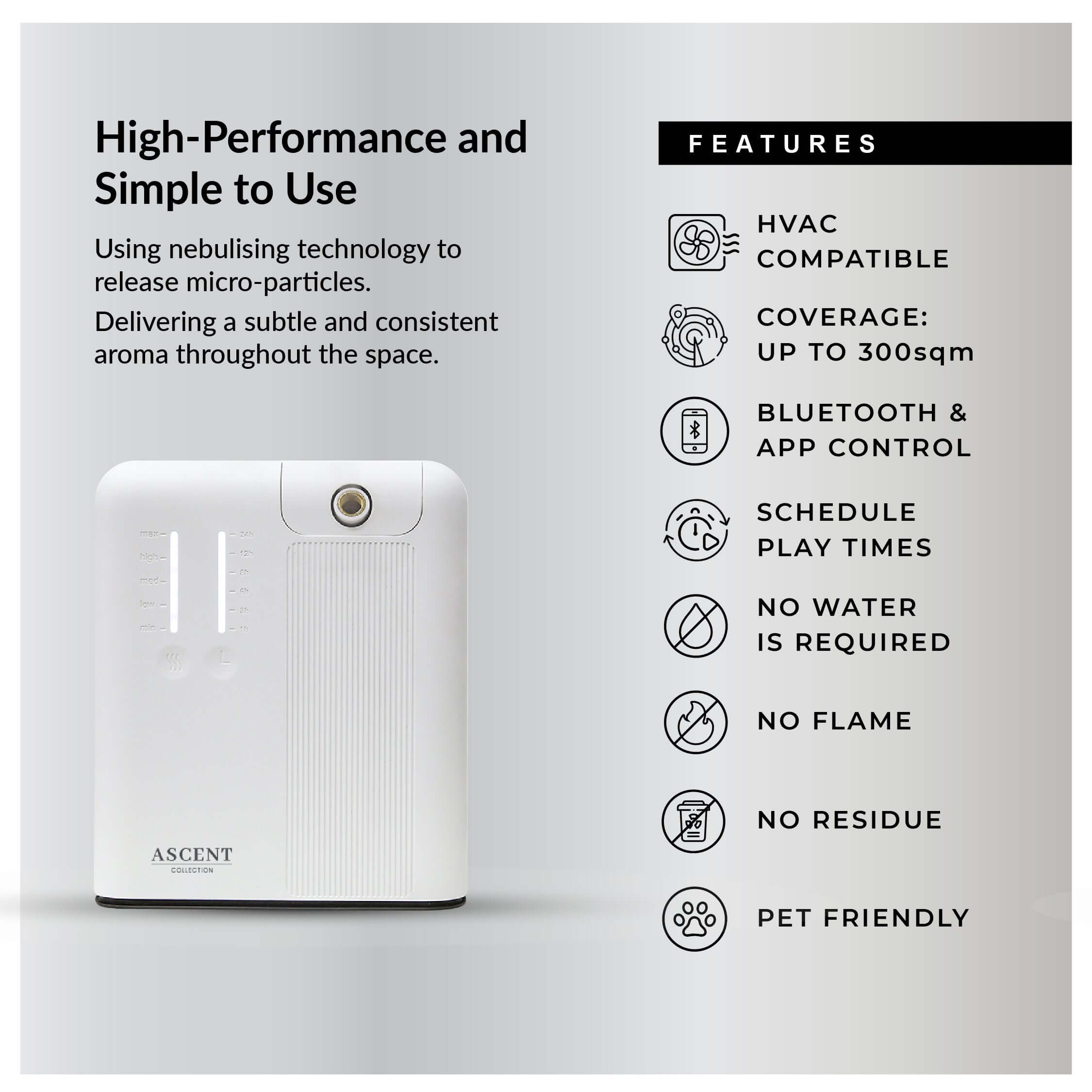 ProMist200 Scent Diffuser White