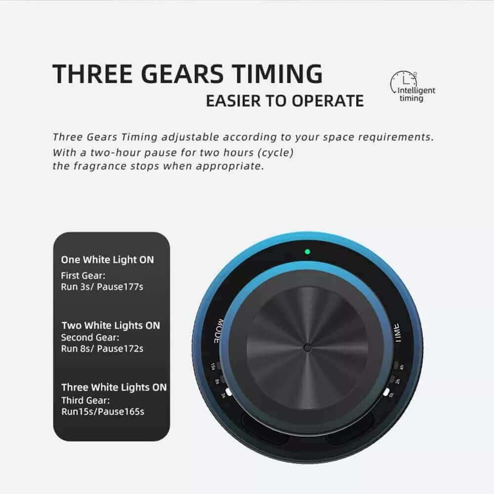 Smart Mini Scent Diffuser Rose Gold